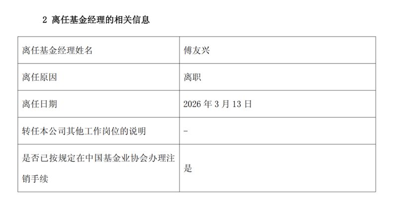 广发基金老将傅友兴离职事件；揭示行业从明星依赖到体系赋能的深刻转变。