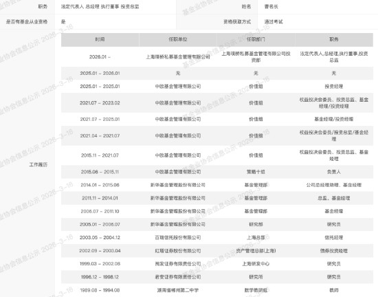  价值老将转战私募；曹名长携中欧旧部成立璞桥资产。 股票财经 价值老将转战私募；曹名长携中欧旧部成立璞桥资产。 股票财经 价值老将转战私募；曹名长携中欧旧部成立璞桥资产。 股票财经 价值老将转战私募；曹名长携中欧旧部成立璞桥资产。 股票财经 价值老将转战私募；曹名长携中欧旧部成立璞桥资产。 股票财经