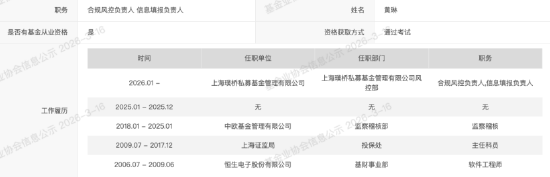  价值老将转战私募；曹名长携中欧旧部成立璞桥资产。 股票财经 价值老将转战私募；曹名长携中欧旧部成立璞桥资产。 股票财经 价值老将转战私募；曹名长携中欧旧部成立璞桥资产。 股票财经 价值老将转战私募；曹名长携中欧旧部成立璞桥资产。 股票财经 价值老将转战私募；曹名长携中欧旧部成立璞桥资产。 股票财经