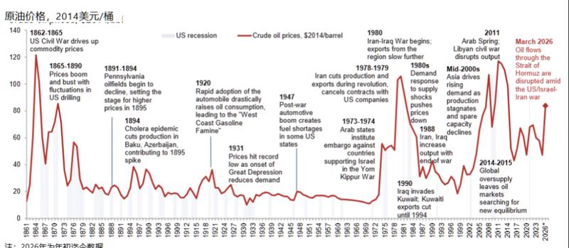  黑色星期一席卷市场；黄金同步回落，能源风险主导全球定价。 股票财经 黑色星期一席卷市场；黄金同步回落，能源风险主导全球定价。 股票财经 黑色星期一席卷市场；黄金同步回落，能源风险主导全球定价。 股票财经 黑色星期一席卷市场；黄金同步回落，能源风险主导全球定价。 股票财经 黑色星期一席卷市场；黄金同步回落，能源风险主导全球定价。 股票财经