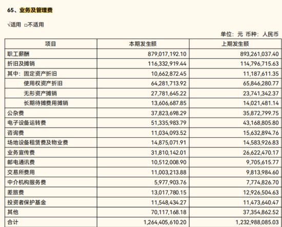  首创证券开启A+H上市新征程；高管团队焕新带来发展活力。 股票财经 首创证券开启A+H上市新征程；高管团队焕新带来发展活力。 股票财经