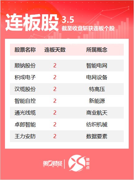  高效复盘工具：连板数据可视化带来投资新视野 股票财经 高效复盘工具：连板数据可视化带来投资新视野 股票财经 高效复盘工具：连板数据可视化带来投资新视野 股票财经 高效复盘工具：连板数据可视化带来投资新视野 股票财经 高效复盘工具：连板数据可视化带来投资新视野 股票财经 高效复盘工具：连板数据可视化带来投资新视野 股票财经