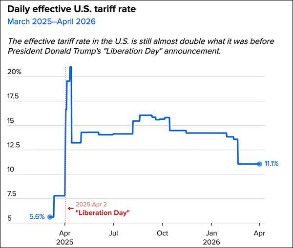  面对脱钩焦虑：为何理性评估供应链韧性才是破局关键 企业服务