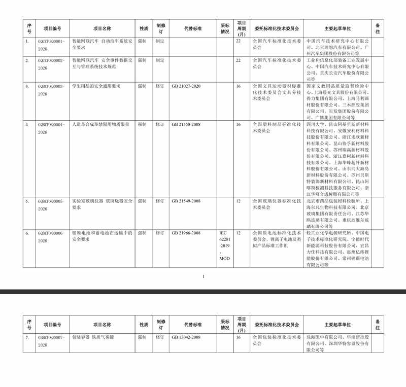  高效存储架构重构：数据中心设备更替实现业务连续性无缝升级 IT技术 高效存储架构重构：数据中心设备更替实现业务连续性无缝升级 IT技术