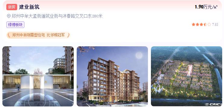  【技术解码】从数据维度拆解绿博改善标杆：建业新筑何以登顶片区榜首 房产家居