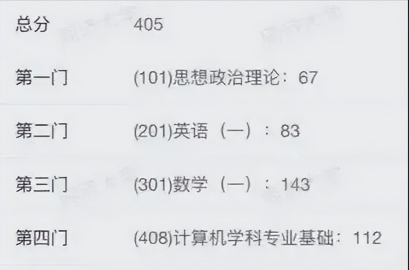  从405分到放弃复试：一位同济学子的抉择深度复盘 教育招生