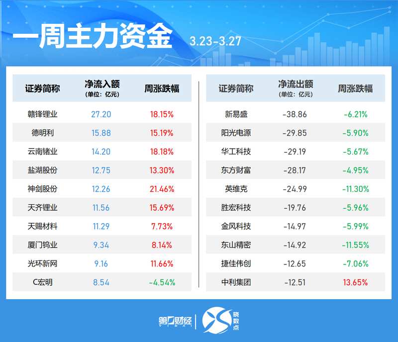  券商年报季传来好消息：普通人如何抓住这波财富机遇 股票财经 券商年报季传来好消息：普通人如何抓住这波财富机遇 股票财经 券商年报季传来好消息：普通人如何抓住这波财富机遇 股票财经