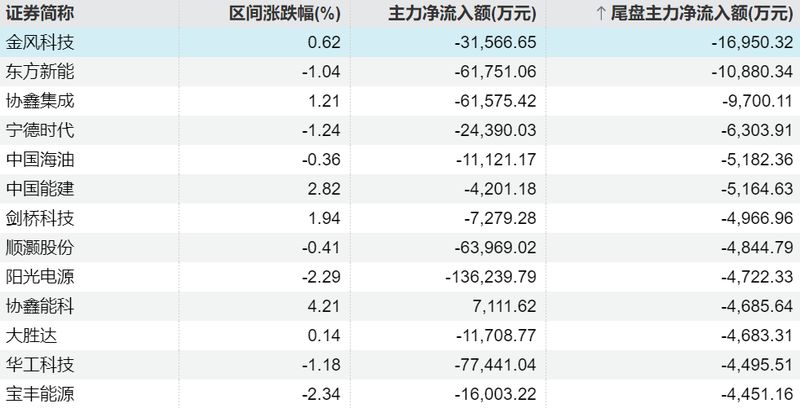  安克创新2025年报深度解读：充电储能业务何以撑起半壁江山？ 股票财经 安克创新2025年报深度解读：充电储能业务何以撑起半壁江山？ 股票财经 安克创新2025年报深度解读：充电储能业务何以撑起半壁江山？ 股票财经