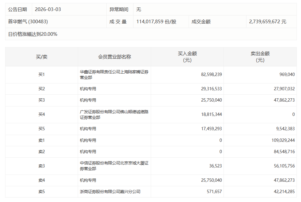  安克创新2025年报深度解读：充电储能业务何以撑起半壁江山？ 股票财经 安克创新2025年报深度解读：充电储能业务何以撑起半壁江山？ 股票财经 安克创新2025年报深度解读：充电储能业务何以撑起半壁江山？ 股票财经