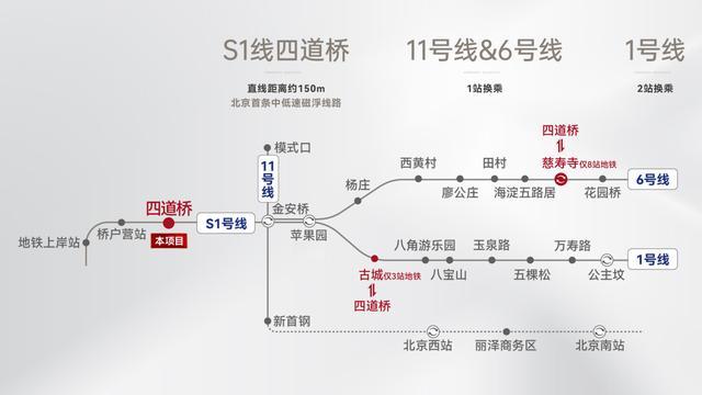  【硬核解码】100天60%网签：长安华曦府·金安的产品力方程式 房产家居