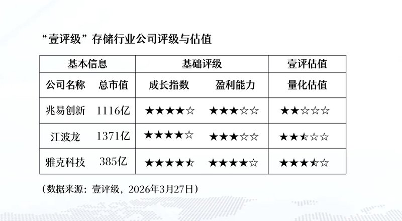  从数据维度拆解AI应用概念股：250只标的背后的万亿市值密码 股票财经 从数据维度拆解AI应用概念股：250只标的背后的万亿市值密码 股票财经