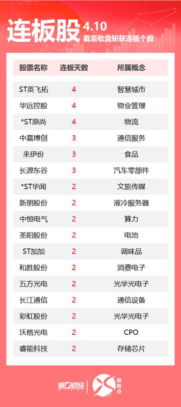  从数据维度拆解AI应用概念股：250只标的背后的万亿市值密码 股票财经 从数据维度拆解AI应用概念股：250只标的背后的万亿市值密码 股票财经