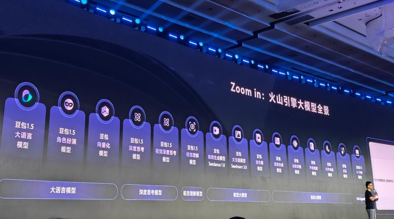  【深度】从对话框到自主决策：火山引擎Agent工具链的技术演进与生态博弈 IT技术 【深度】从对话框到自主决策：火山引擎Agent工具链的技术演进与生态博弈 IT技术