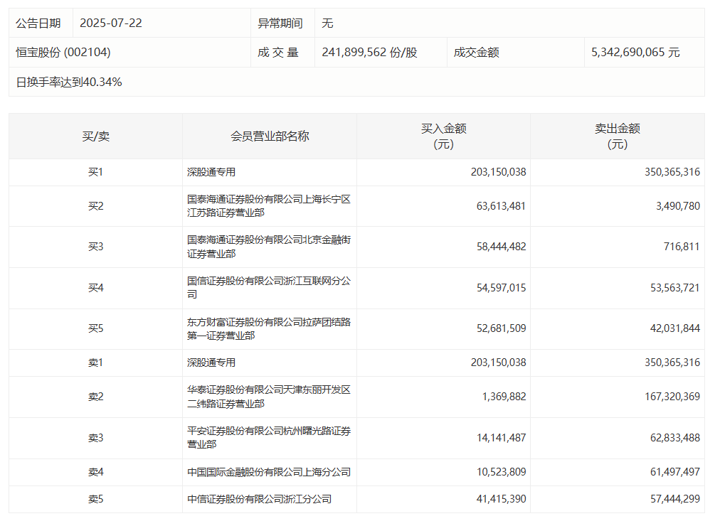  境外投资者迎来利率风险管理新时代：国债期货开放背后的深层关切 股票财经