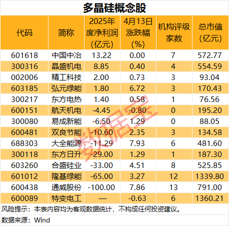  净利润五成增长背后的密码：东吴证券如何穿越周期实现跨越式跃升 股票财经