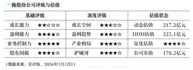  黄金ETF持仓新变局：亚洲力量改写全球配置格局 股票财经