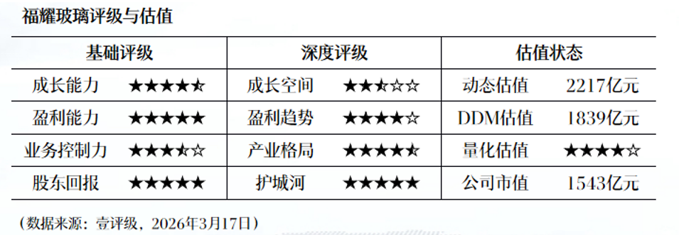  巴西对华大豆蛋白反倾销调查：技术壁垒背后的市场变局 新闻